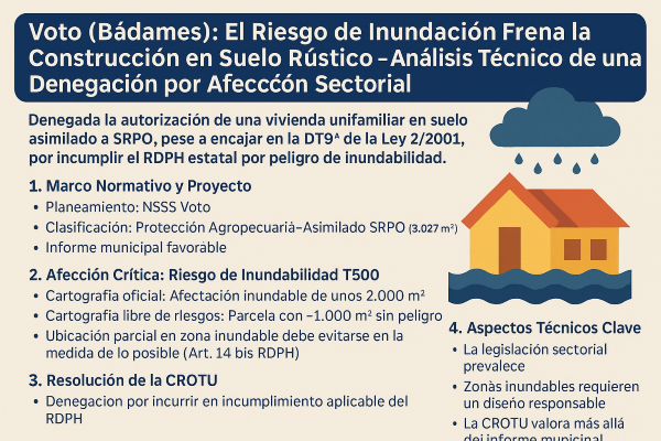 denegacion vivienda en voto